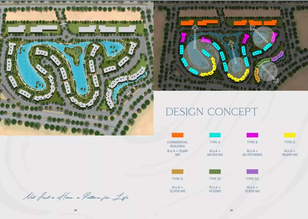 المساحة الكلية مشروع فيلار العلمين الجديدة Villar New Alamein