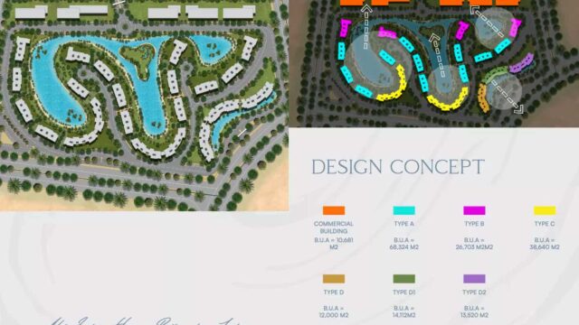 المساحة الكلية مشروع فيلار العلمين الجديدة Villar New Alamein