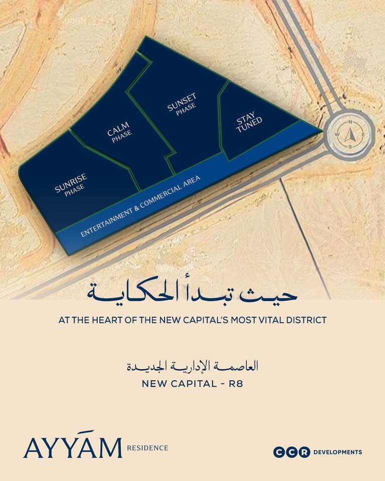 أفضل كمبوند في العاصمة الإدارية 2026.