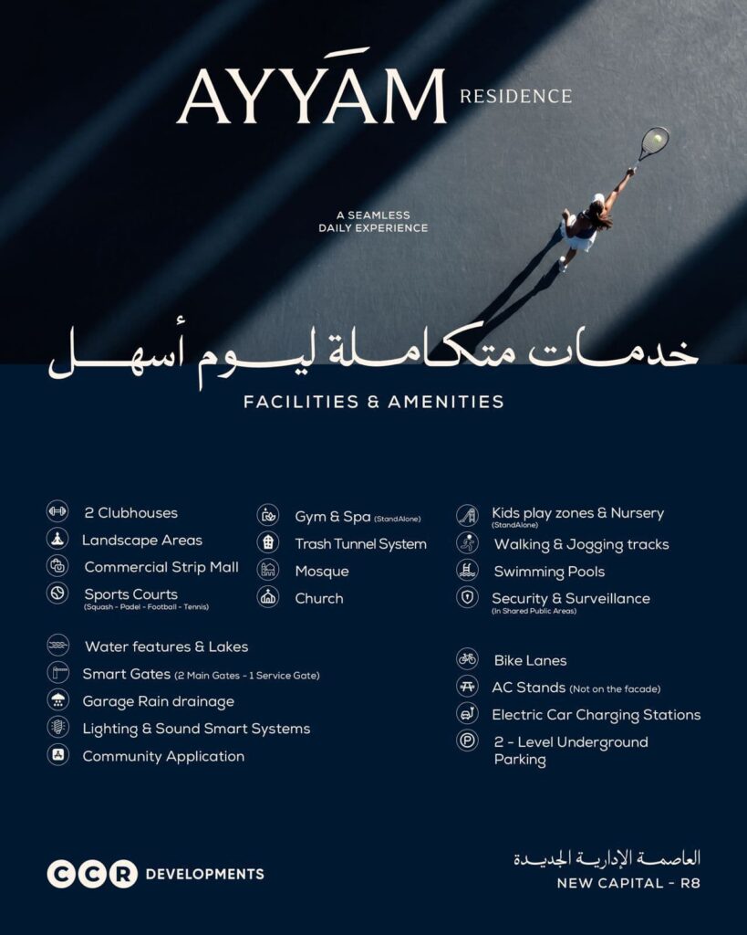 عقارات العاصمة الإدارية الجديدة.