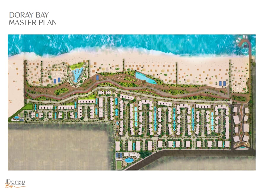 مشروع Master Builder Group Egypt properties. ماستر بلان