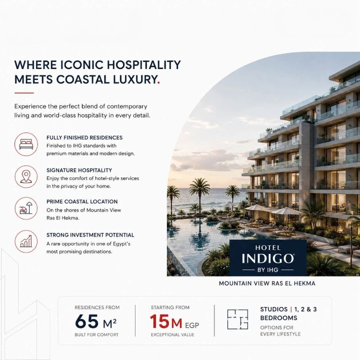 Indigo Mountain View