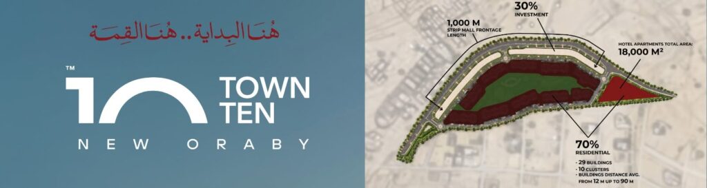 كمبوند تاون تن العبور الجديدة Town Ten New Oraby