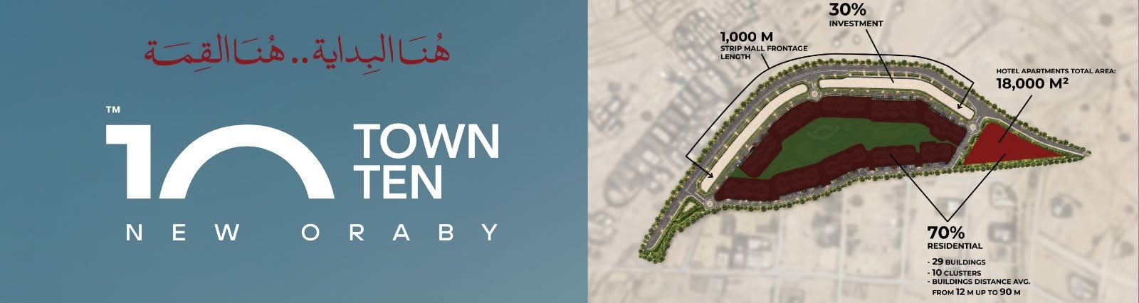 كمبوند تاون تن العبور الجديدة Town Ten New Oraby