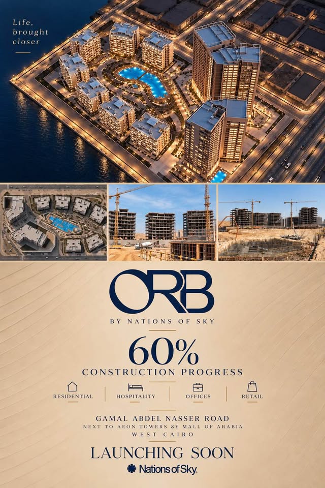 ORB Towers Nations of Sky
